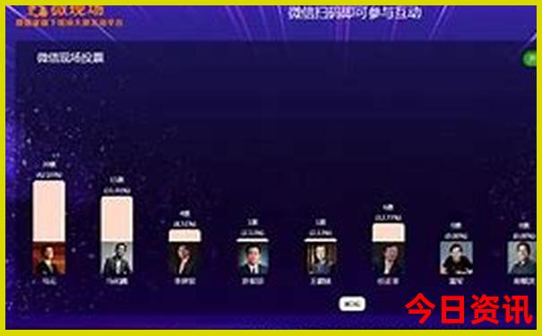 英国景点排行榜前十名
